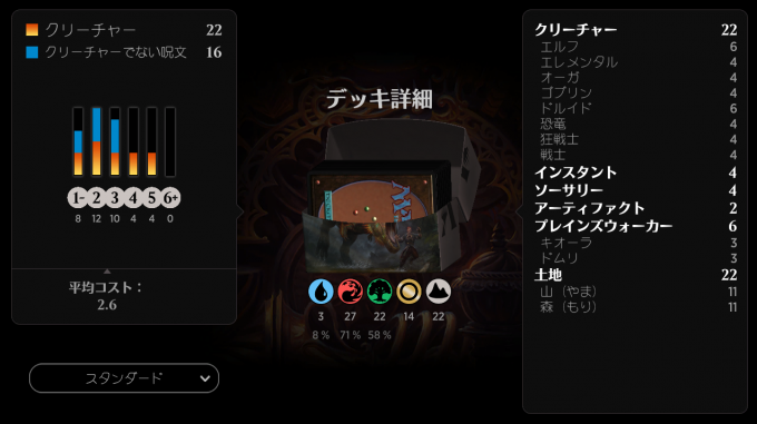 灯争大戦スタンダード：赤緑グルール速攻トランプル】脳筋アグロが板