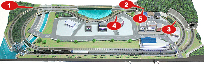 ZゲージD51をProZのレイアウトに