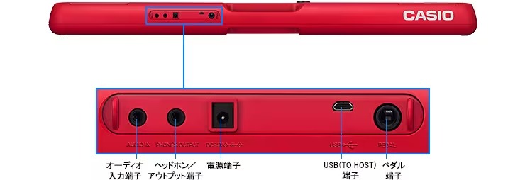 CASIO/キーボード/Casiotone CT-S200｜鍵盤、電子ピアノ通販ottoピアノ