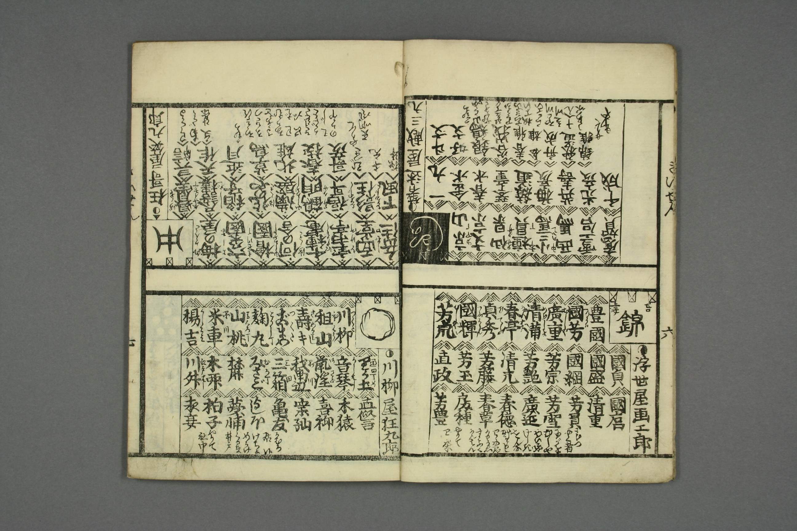 浮世絵師総覧・個別絵師