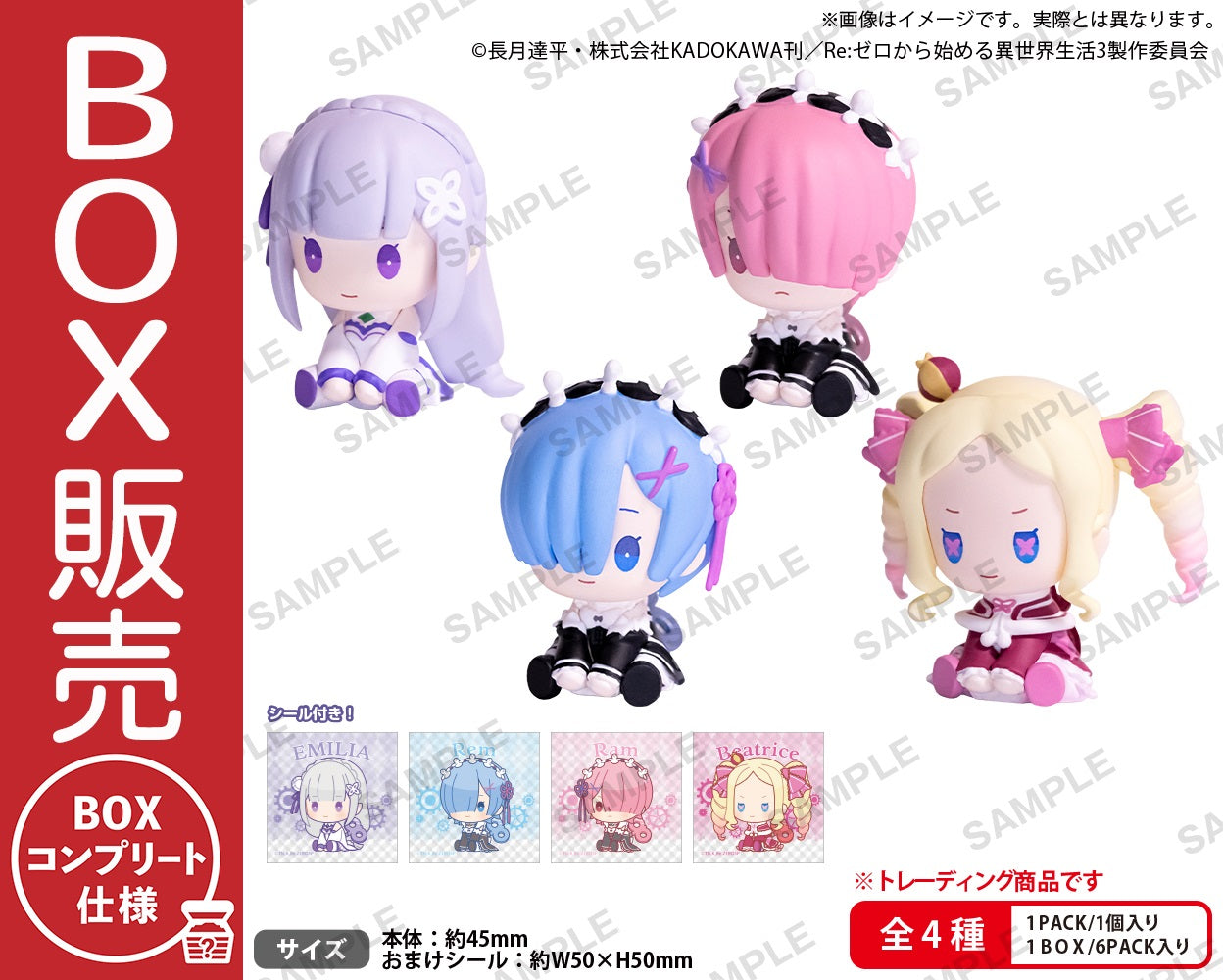 Re:ゼロから始める異世界生活 ぺたっとねじまきますこっとBOXver.【BOX