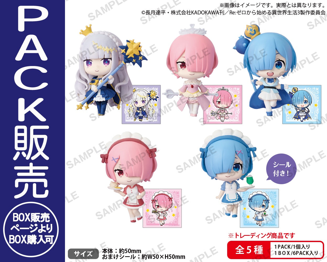 Re:ゼロから始める異世界生活 コレクションフィギュアRICH 誕生日生活