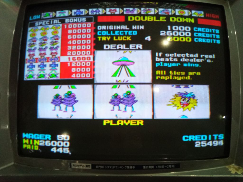 部門別シグマJPランキング結果発表 ～スロットマシン部門～ | 埼玉