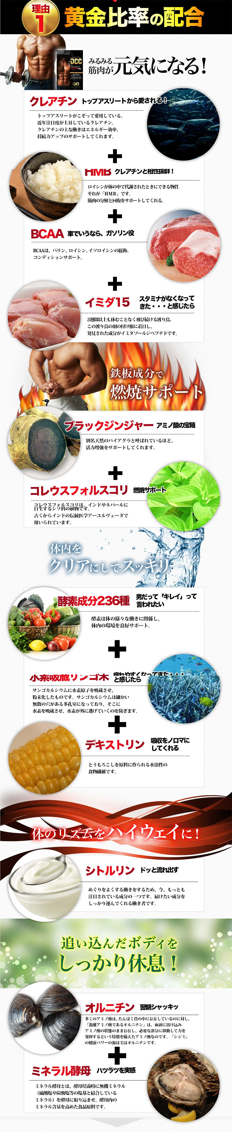 メンズドリーム DCCディープチェンジクレアチンの気になる評価は