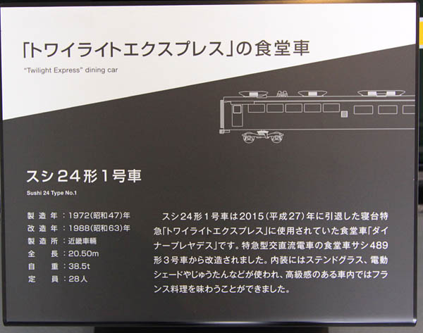 京都鉄道博物館スシ241