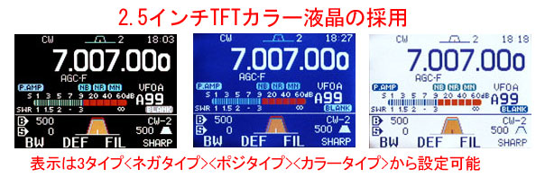 HF/430MHzトランシーバーIC-7000
