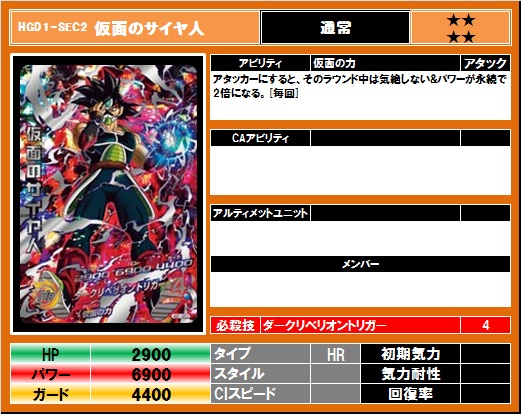 HGD1-SEC2 仮面のサイヤ人