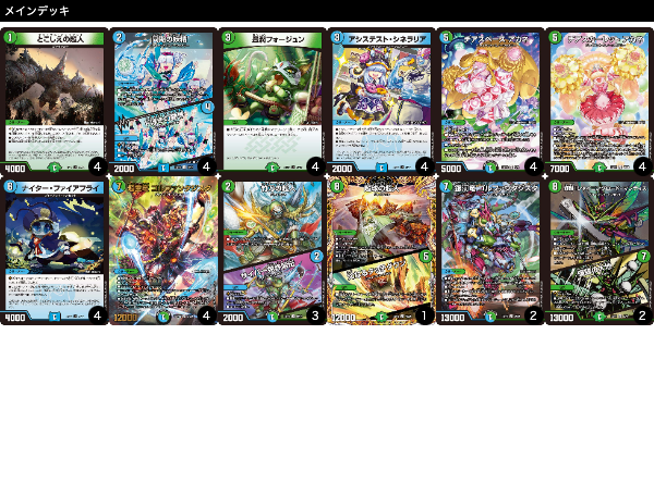 青緑ジャイアントの優勝デッキレシピを紹介【デュエル・マスターズ