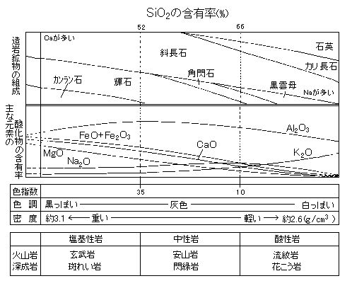 おばさん爆走中