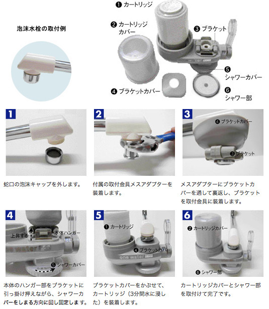 株式会社ホリスティックウェルネス素粒水 | 製品仕様 | 株式会社ホリ