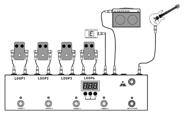 多機能で画期的、さらに手頃なプログラマブルスイッチャーGEC438が再