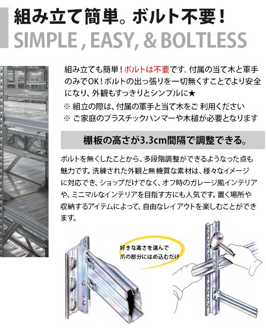 メタルシステムUNIRACK》（パーツ）棚板 追加キット