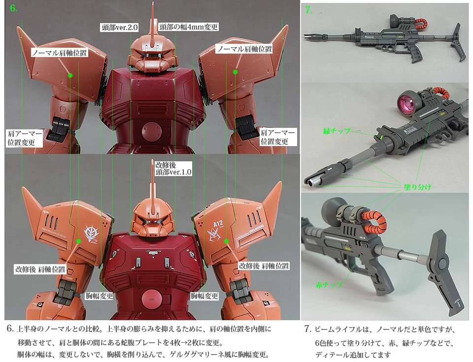 MG シャア専用ゲルググver.2.0