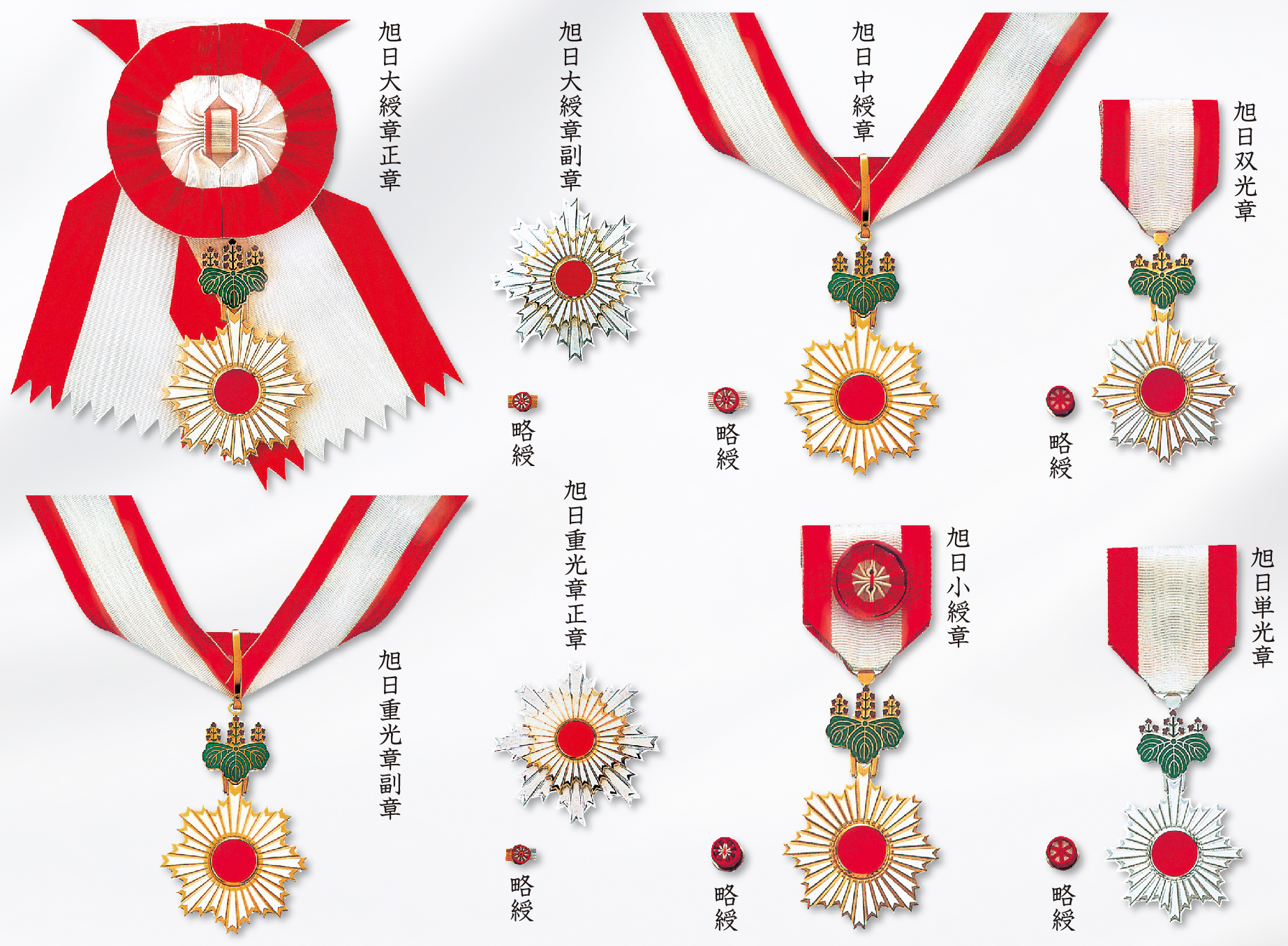 叙勲・褒章について - 有限会社川崎商事