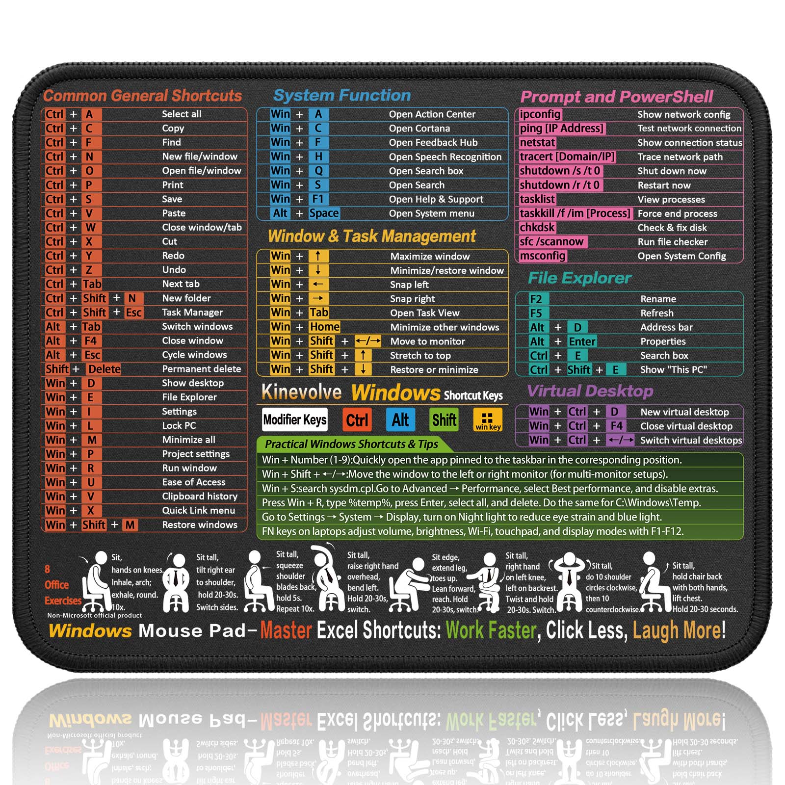 Mouse Pad with Windows Shortcuts – Small Windows Cheat Sheet Desk