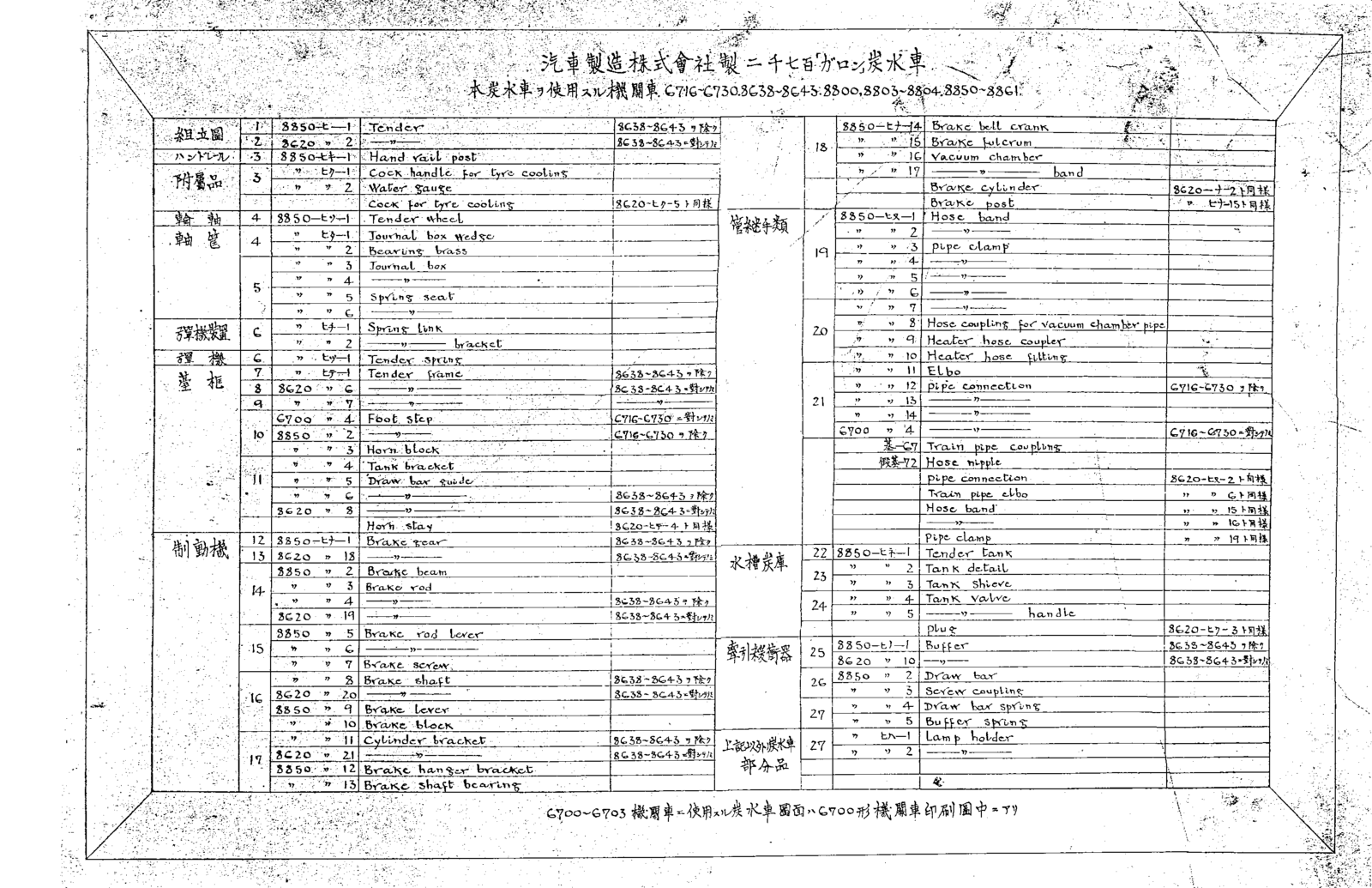 一枚の図面から 43 機関車編 9020-1: 汽車好きクラーケン