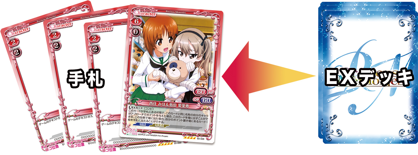 ガールズ＆パンツァー 劇場版』超先行カード紹介！！ その1