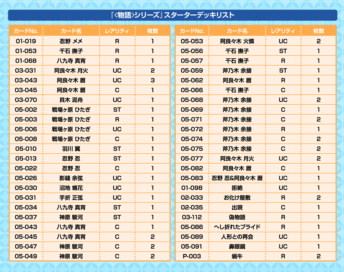 プレシャスメモリーズ　スターターデッキ　化物語　物語シリーズ 物語>シリーズ スターターデッキ | プレシャスメモリーズ