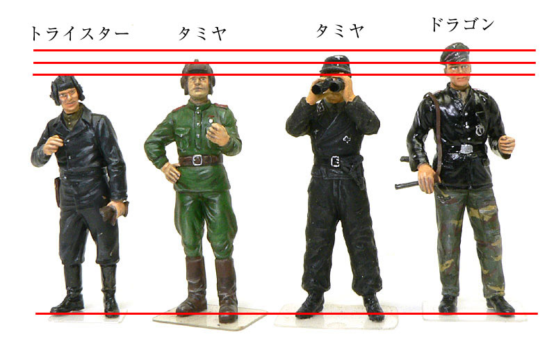 プラモ日記 » ロシア戦車兵 その3 黒服の2名