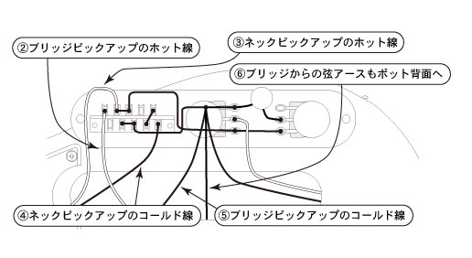ポップギターズの配線カスタム】 テレキャスター4WAYスイッチ回路の
