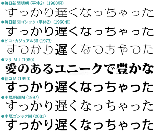 亮月製作所＊書体のはなし・新ゴシック（新ゴ）