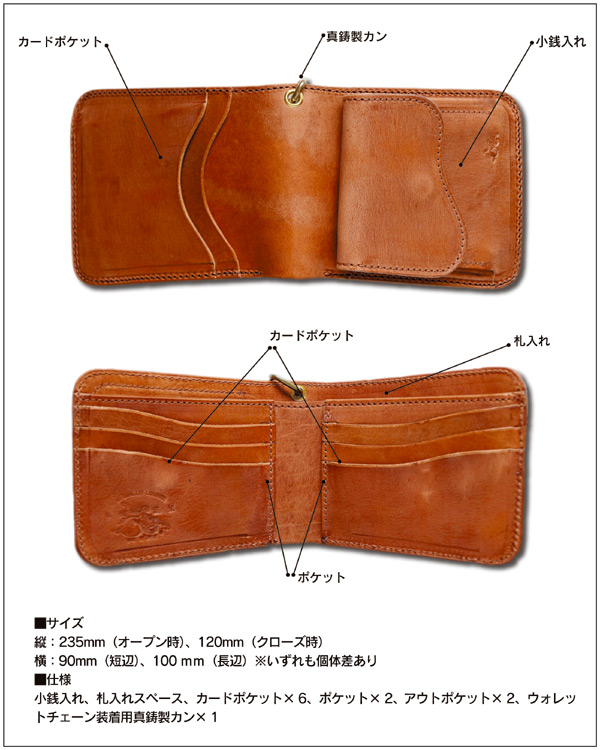 送料無料商品】革蛸謹製台形ショートワレットサードタイプ ハーネス