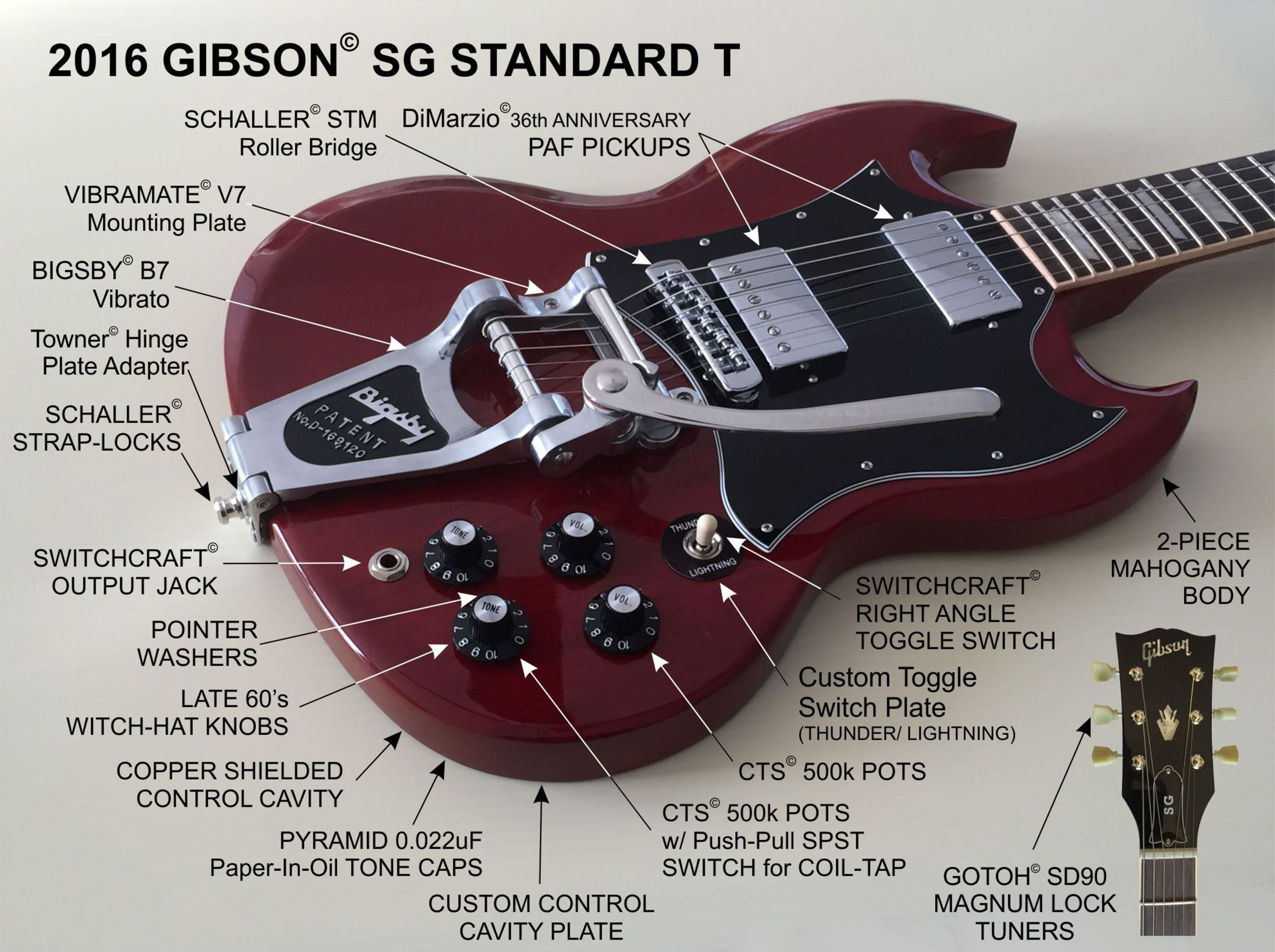 Joined the SG Club - 2016 SG with Bigsby B7 | SG Guitars