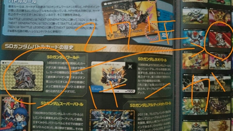 SDガンダム レジェンドバトル | チラ裏ひまつぶし