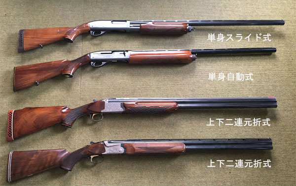 札幌クレー射撃協会 事務局員の独り言 初心者のかたへ 銃の所持に向け