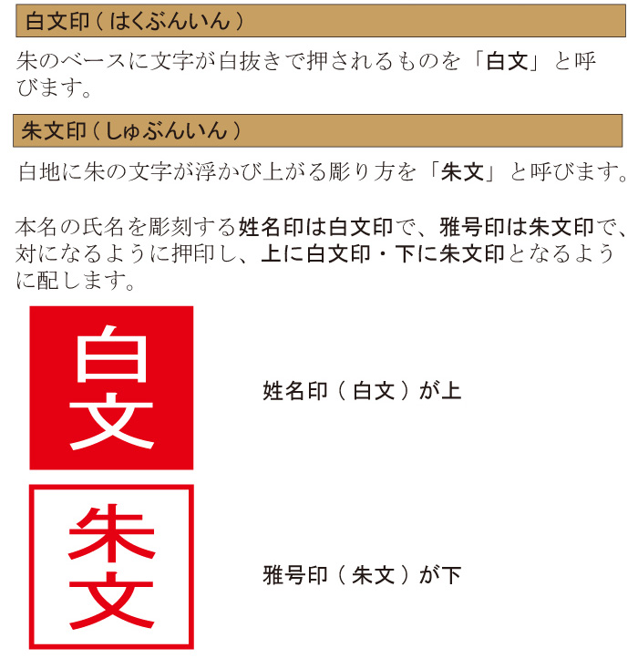 落款印 2分 (6mm) | はんこランド