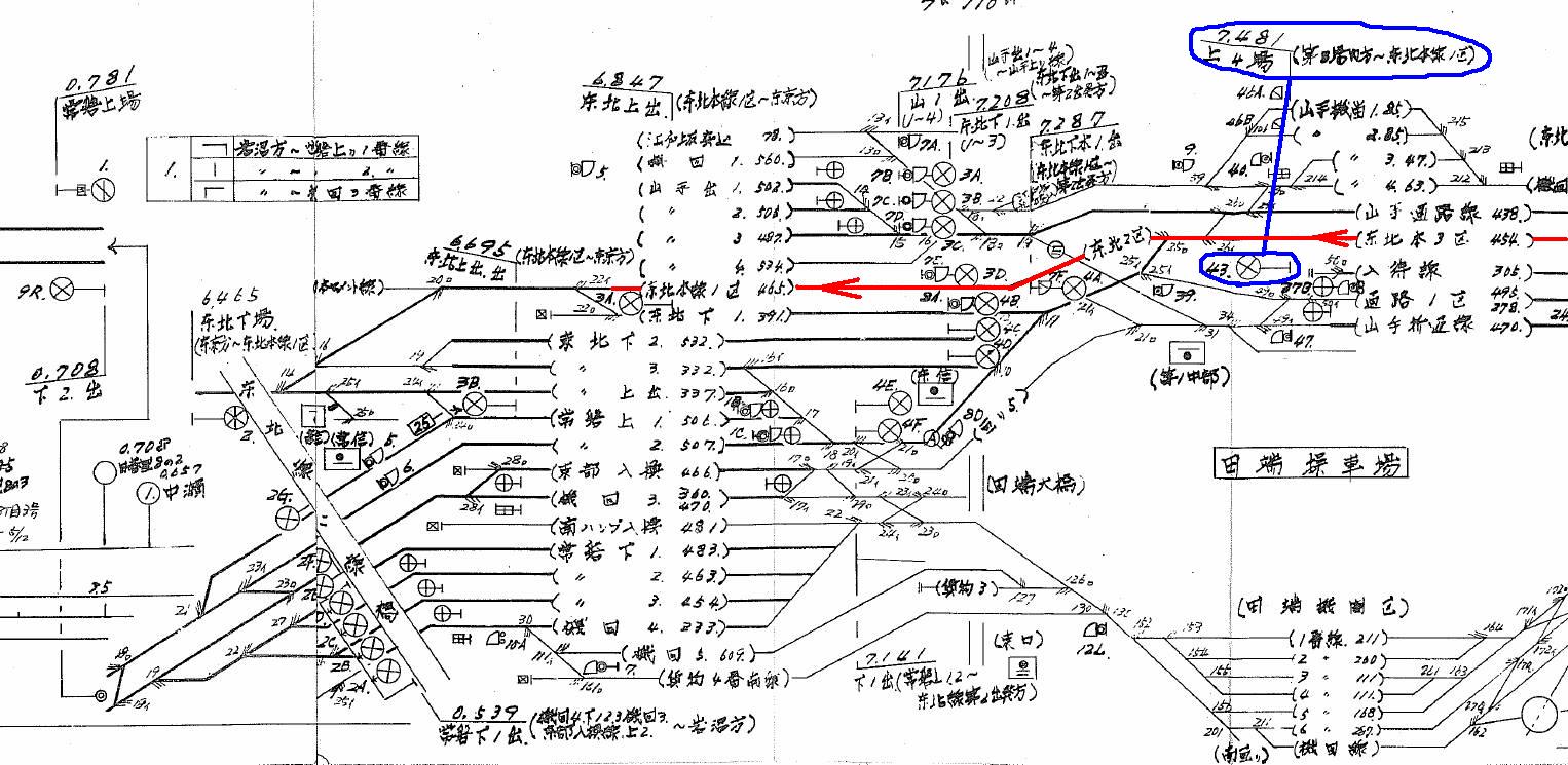 田端操車場の進入・進出ルート その1: 懐かしい駅の風景～線路配線図