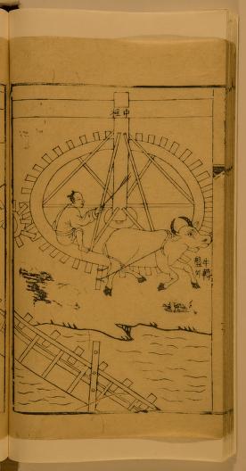 Tian gong kai wu | Library of Congress