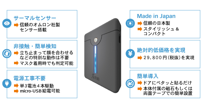 サーモゲート零-ZERO- | 有限会社徳和商会｜いんば筆・学用品の事