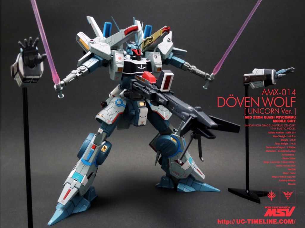 HGUC AMX-014 ドーベン・ウルフ（赤）完成報告。 – UC-TIMELINE