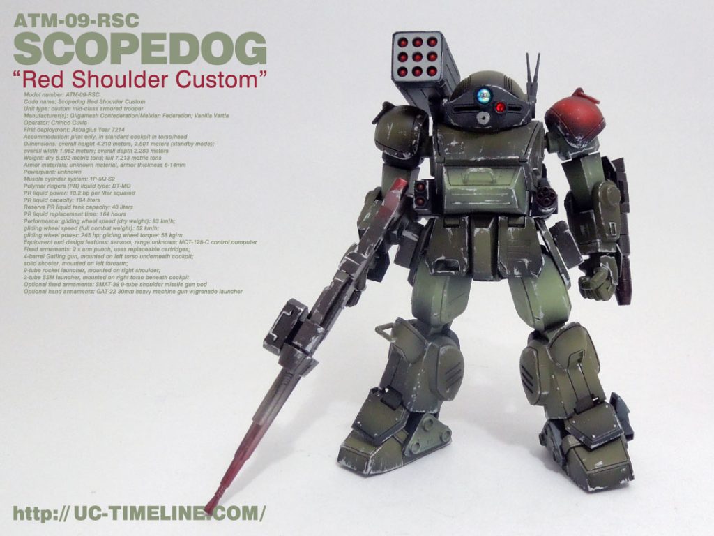 ウェーブ 1/35スコープドッグレッドショルダーカスタム ST版再塗装で