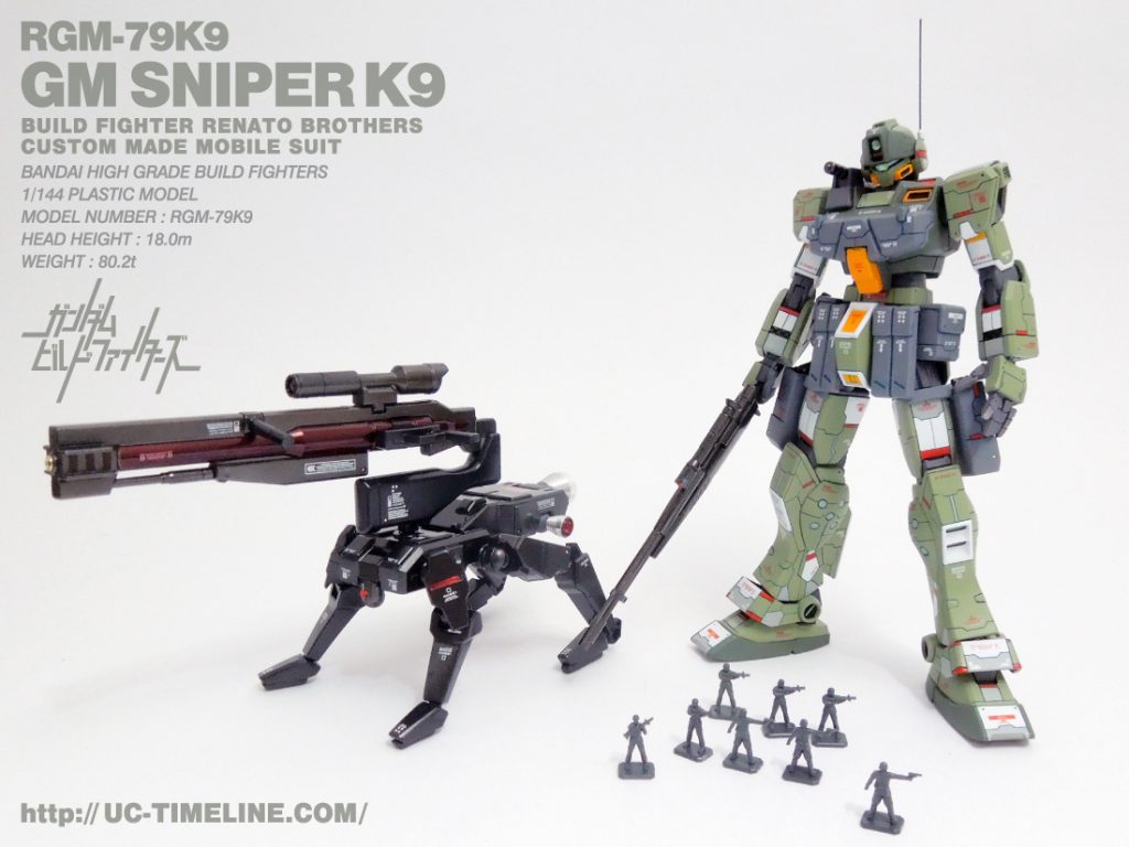 HGBF ジムスナイパーK9完成報告。 – UC-TIMELINE. ガンプラ好きだけど