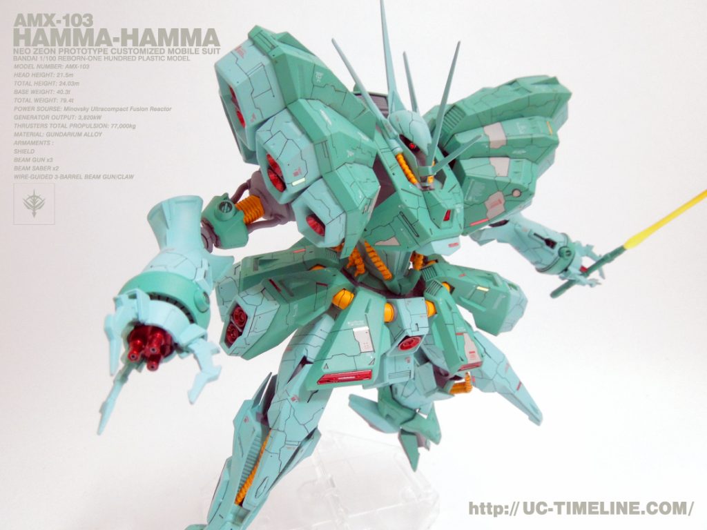 RE1/100 ハンマ・ハンマ完成報告。 – UC-TIMELINE. ガンプラ好きだけど