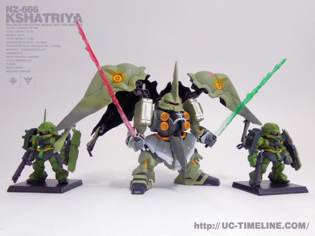 BB戦士 クシャトリヤ完成報告。 – UC-TIMELINE. ガンプラ好きだけど
