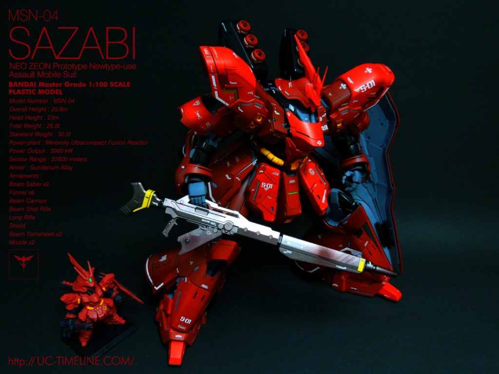 MG サザビー Ver.Ka完成報告。 – UC-TIMELINE. ガンプラ好きだけど
