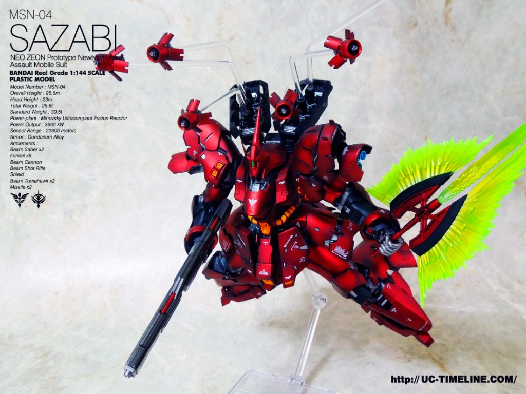 RG サザビー 完成報告。 – UC-TIMELINE. ガンプラ好きだけど難しいこと