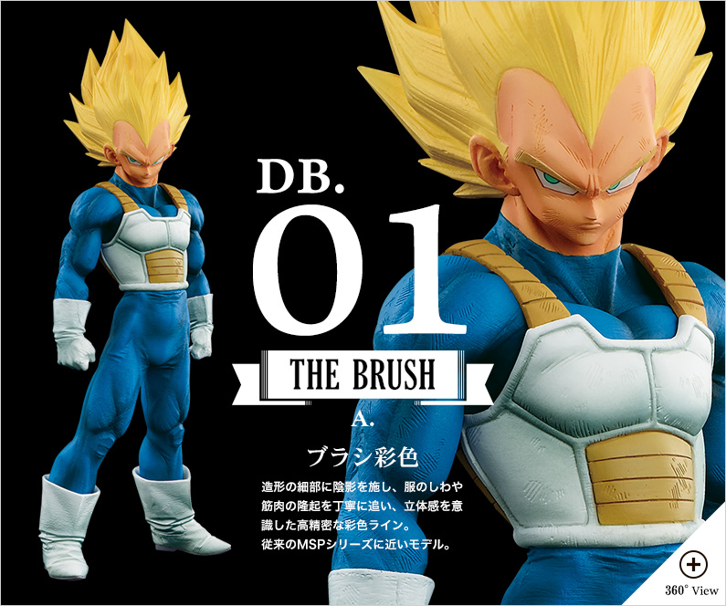 BANPRESTO 2017年4月：一番獎《DRAGONBALL超》SUPER MASTER STARS