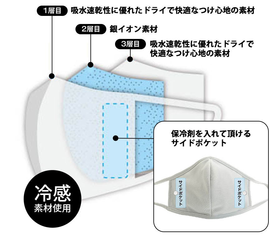 雅 - MIYABI - 株式会社高嶋三宝