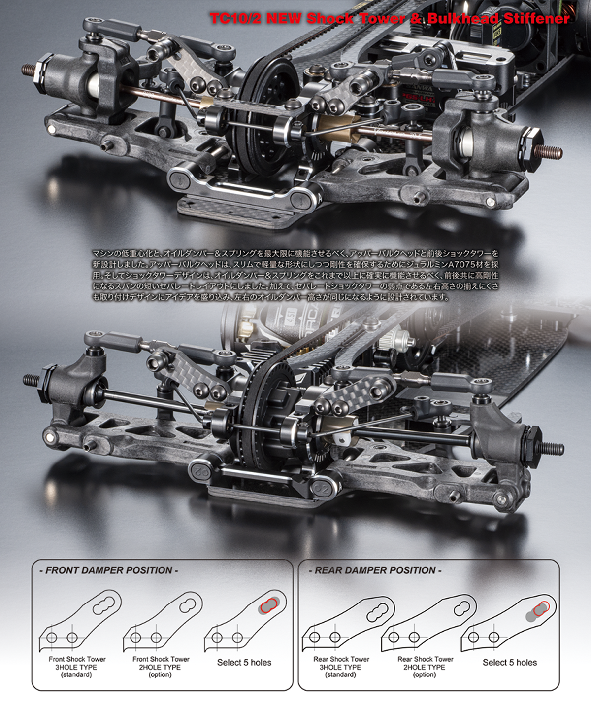 BD10 AXON CONVERSION KIT【AXON】アクソン ラジコンパーツ