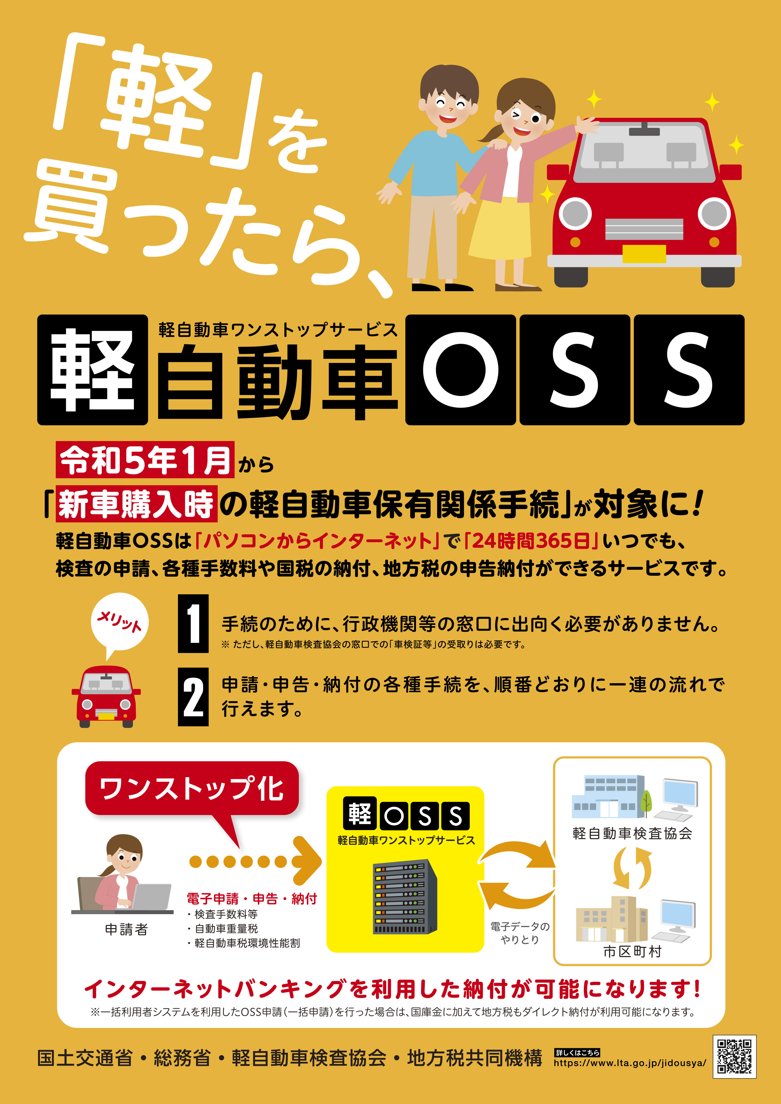 軽自動車保有関係手続のワンストップサービス（OSS）、軽自動車税納付