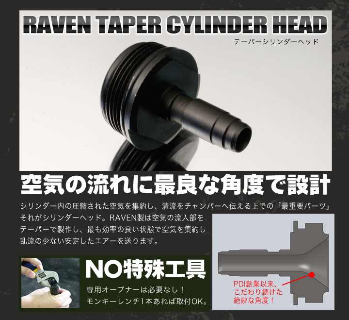 エアガンPDIパーツ販売X-FIRE