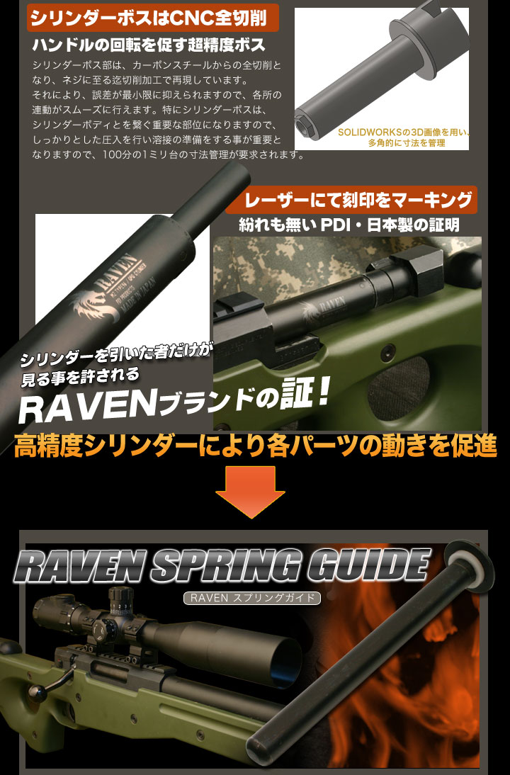 エアガンPDIパーツ販売X-FIRE