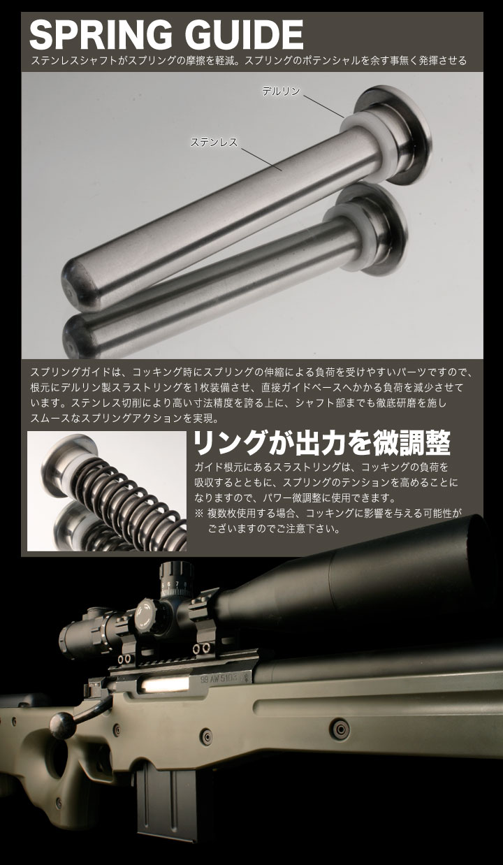 エアガンPDIパーツ販売X-FIRE