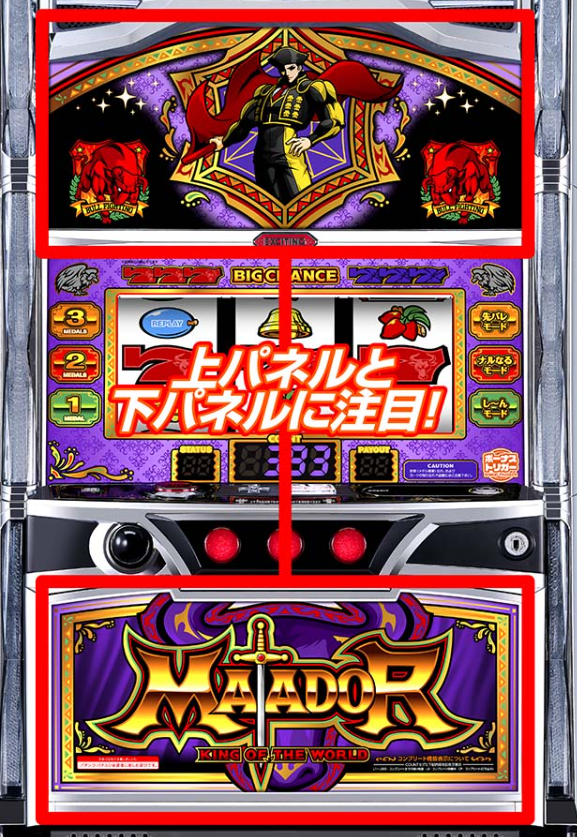 スマスロ「マタドールⅢ」評価解析 打ち方 機械割 設定差 小役確率
