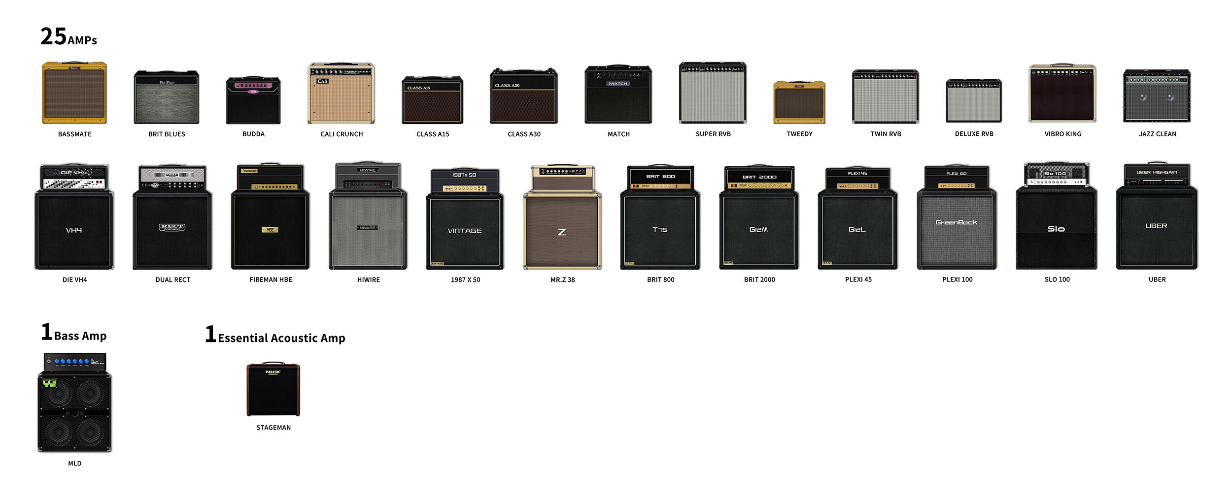 MG-400 | Multi-Effects | Products | ARIA 荒井貿易株式会社 Arai