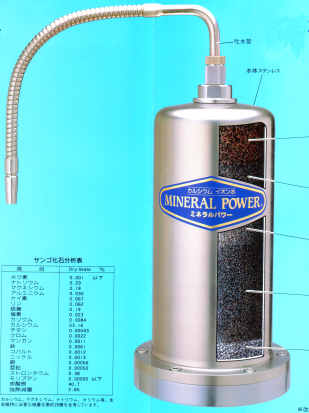 MPG（エムピージー）・ていれミクロⅡ・ていれミクロ2・浄水器